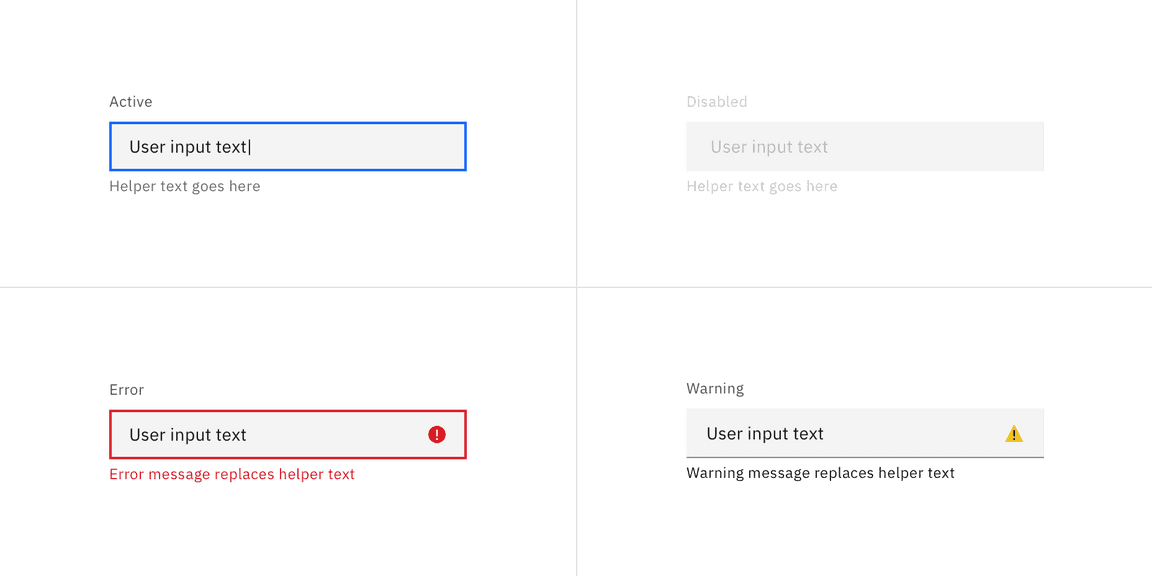 Examples of text input states in the fixed style