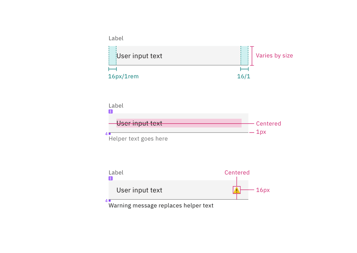 Structure and spacing measurements for fixed text input